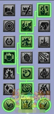 diablofans游戏攻略