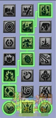 diablofans游戏攻略