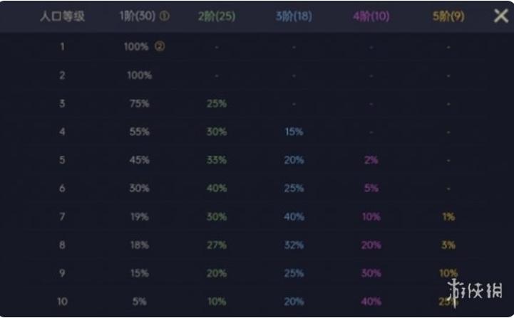 1732779116995583.png diablofans游戏攻略