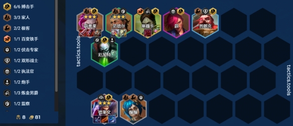 diablofans游戏攻略