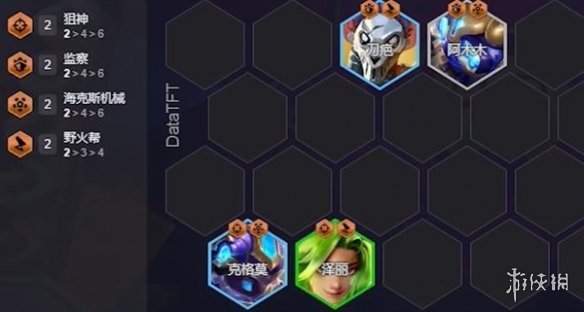 diablofans游戏攻略