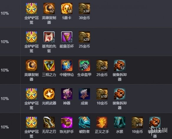 diablofans游戏攻略