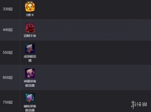 diablofans游戏攻略