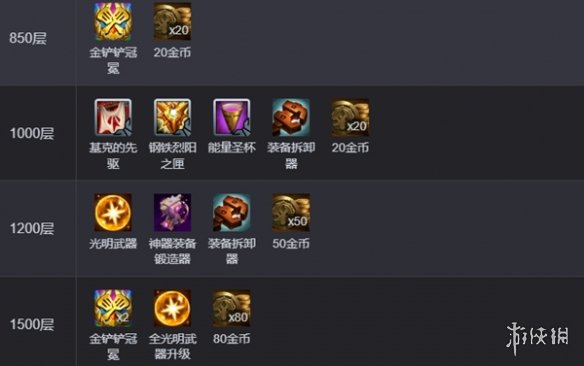 diablofans游戏攻略