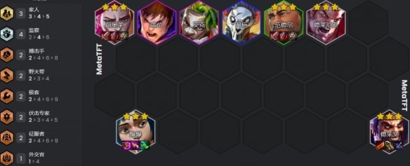 diablofans游戏攻略