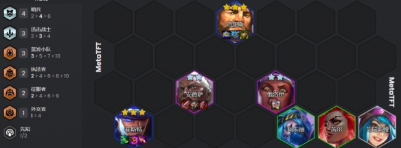 diablofans游戏攻略