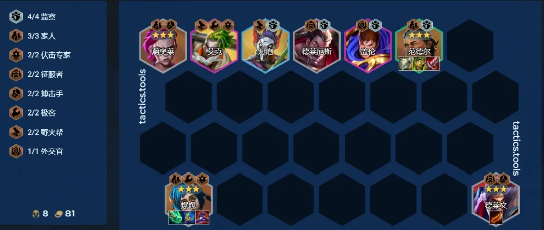 diablofans游戏攻略