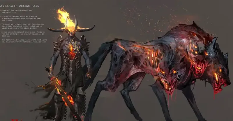 diablofans游戏攻略