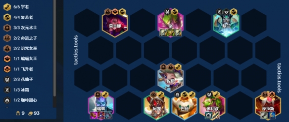 diablofans游戏攻略