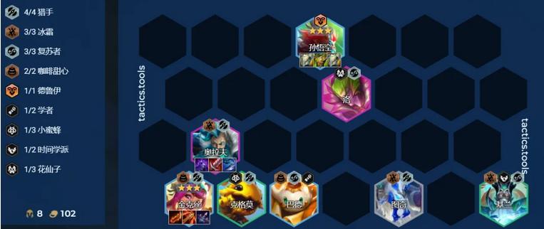 diablofans游戏攻略