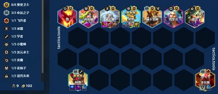 diablofans游戏攻略