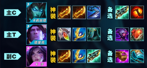 diablofans游戏攻略