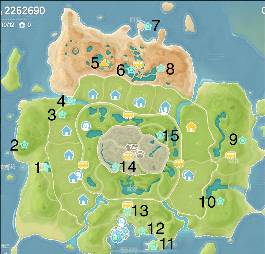 diablofans游戏攻略