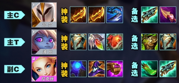 diablofans游戏攻略