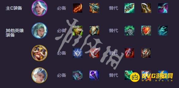 diablofans游戏攻略