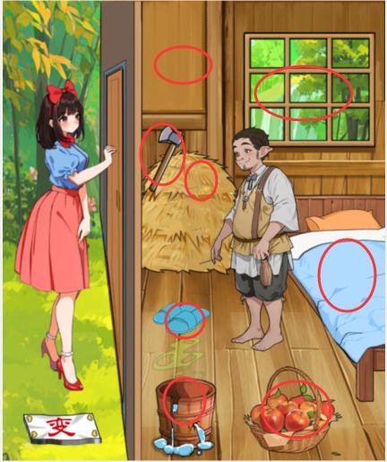 diablofans游戏攻略