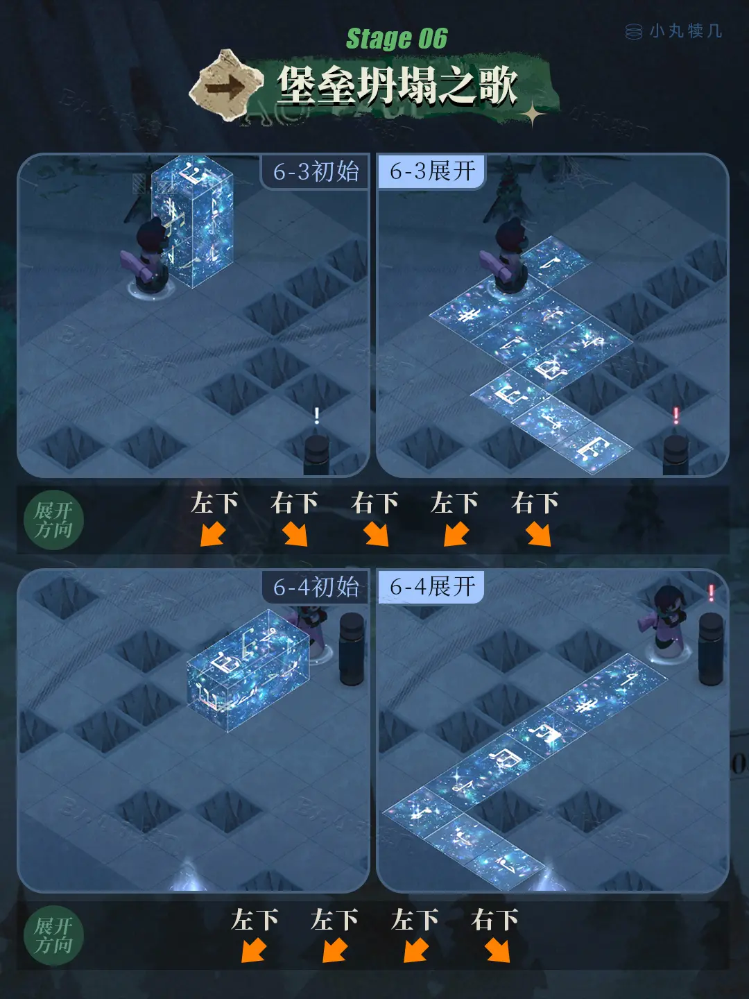 diablofans游戏攻略