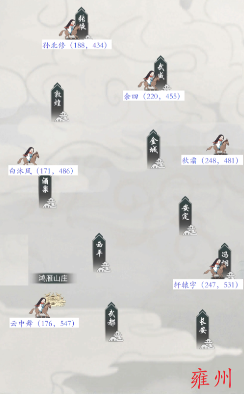 diablofans游戏攻略