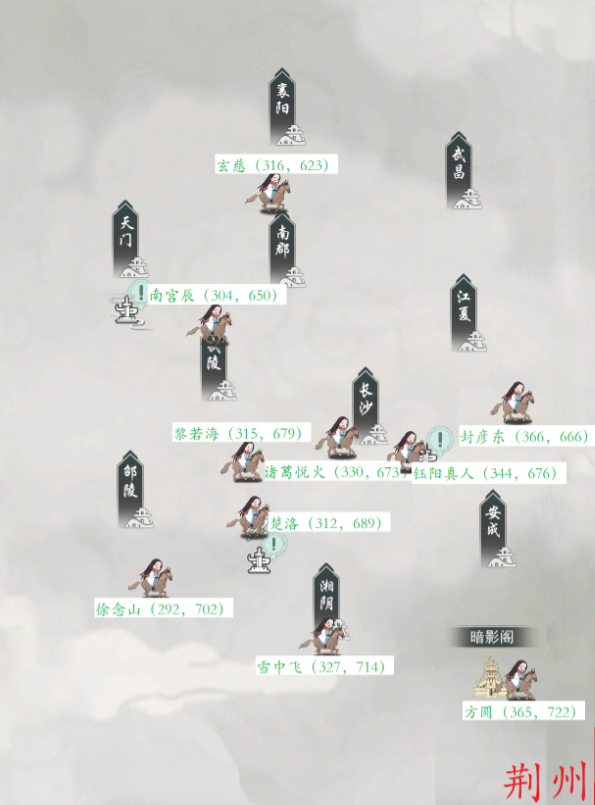 diablofans游戏攻略