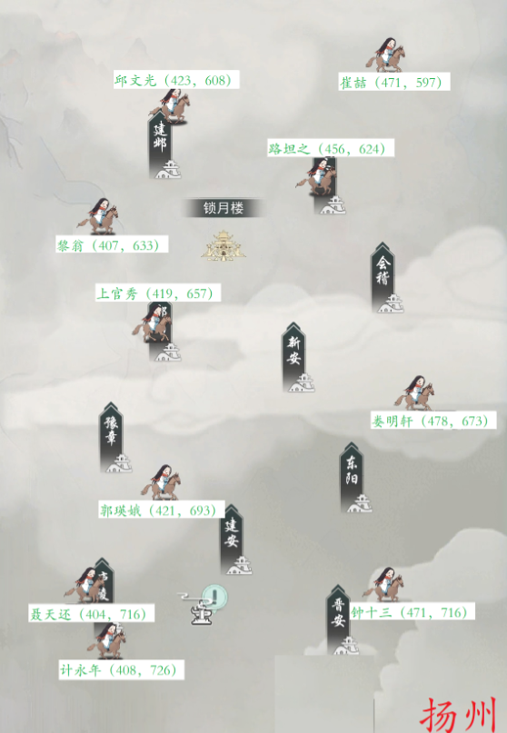 diablofans游戏攻略