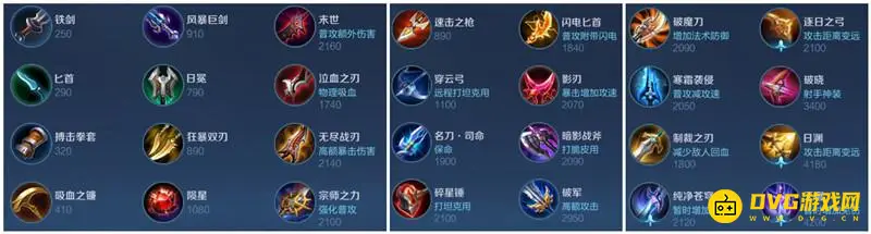 diablofans游戏攻略