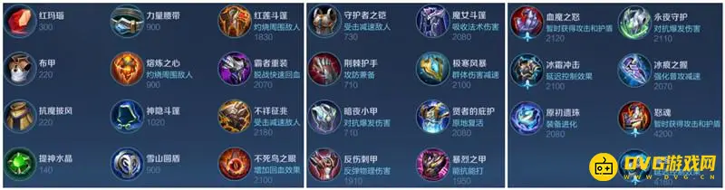 diablofans游戏攻略