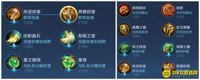 diablofans游戏攻略