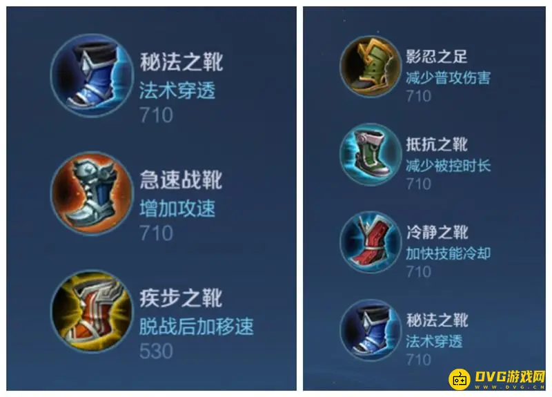 diablofans游戏攻略