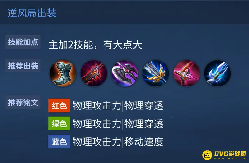 diablofans游戏攻略