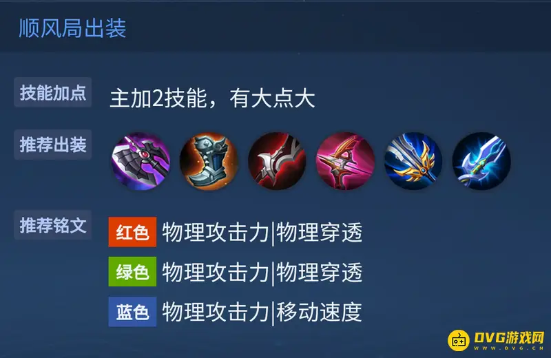 diablofans游戏攻略