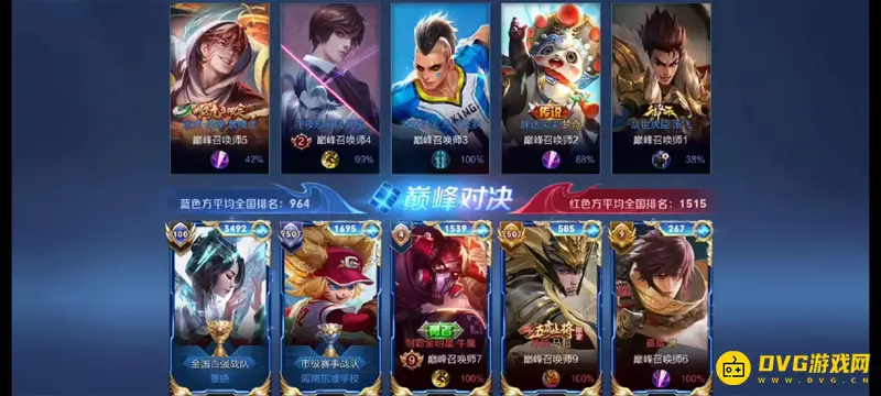 diablofans游戏攻略