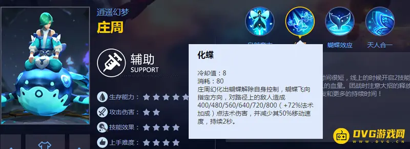 diablofans游戏攻略