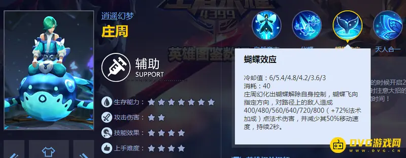 diablofans游戏攻略