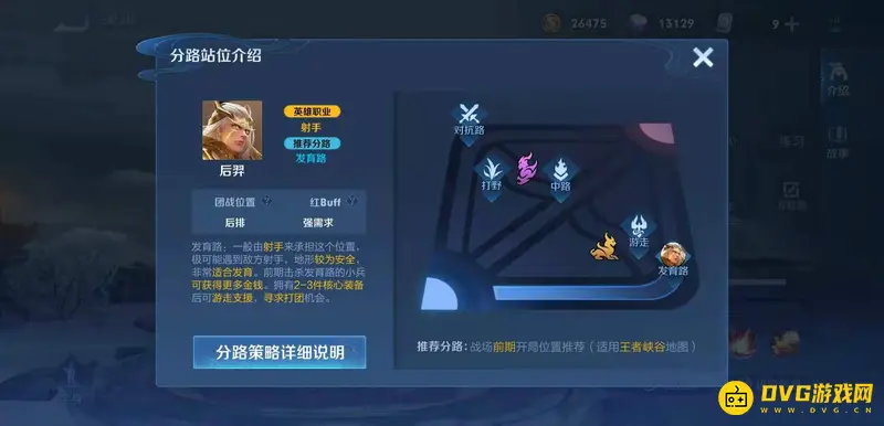 diablofans游戏攻略