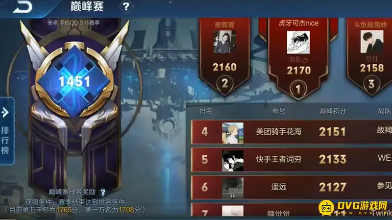 diablofans游戏攻略