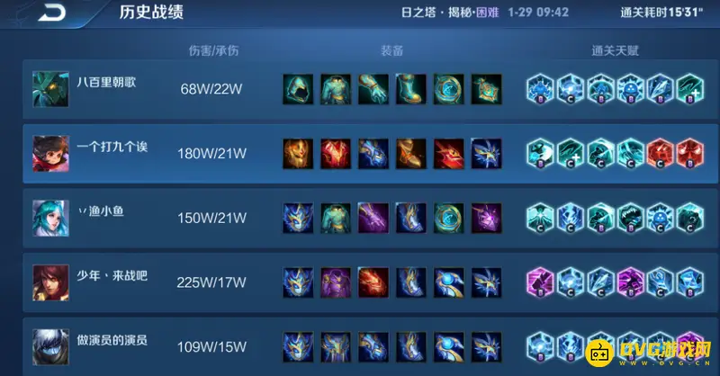 diablofans游戏攻略