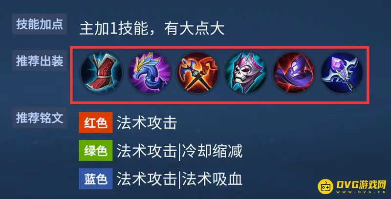 diablofans游戏攻略