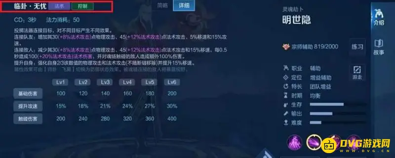 diablofans游戏攻略