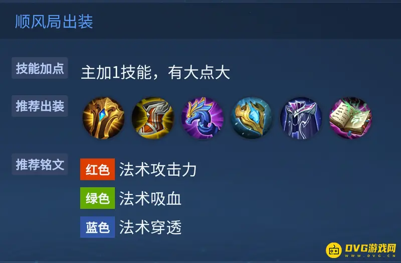 diablofans游戏攻略