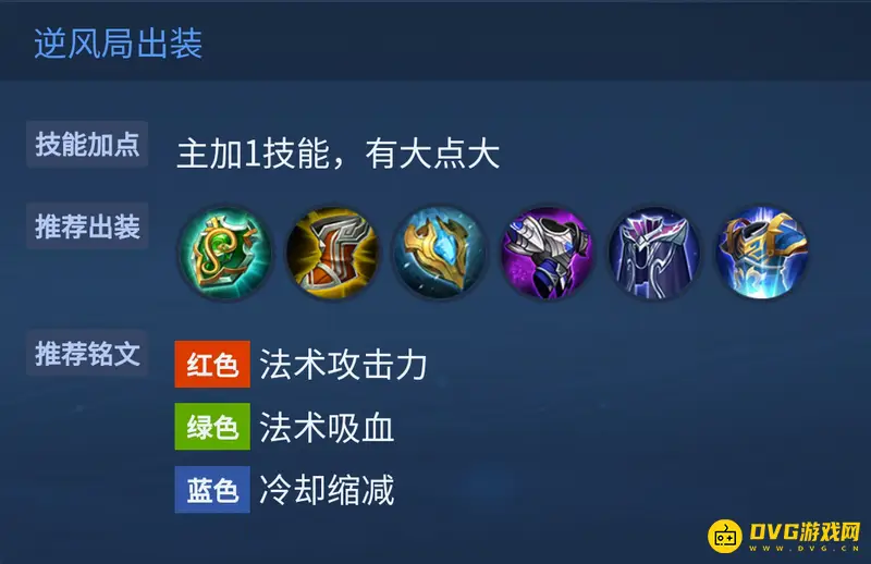 diablofans游戏攻略