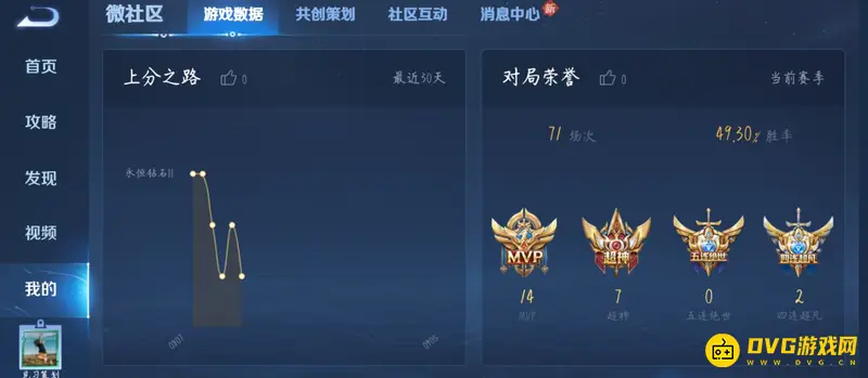 diablofans游戏攻略