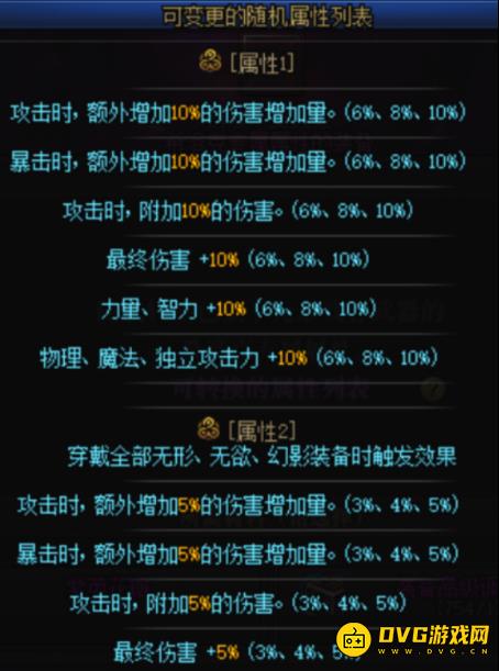 diablofans游戏攻略