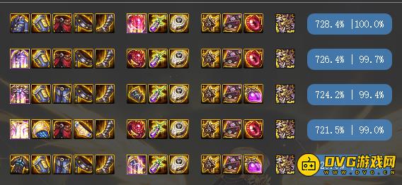 diablofans游戏攻略