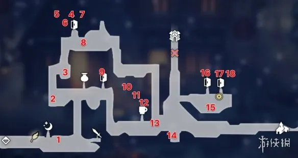 diablofans游戏攻略