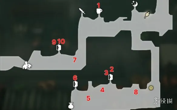 diablofans游戏攻略