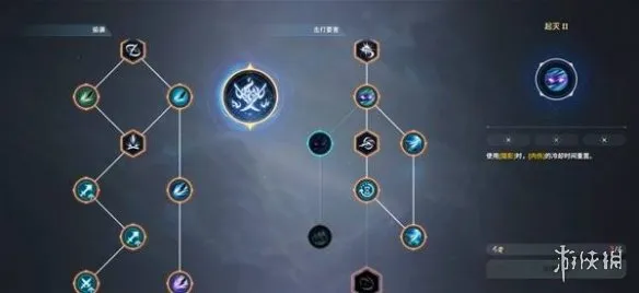 diablofans游戏攻略