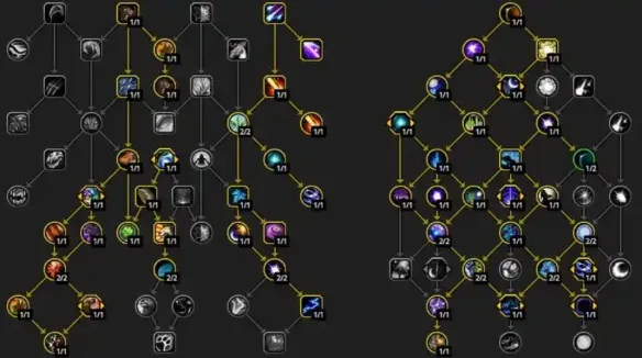 diablofans游戏攻略