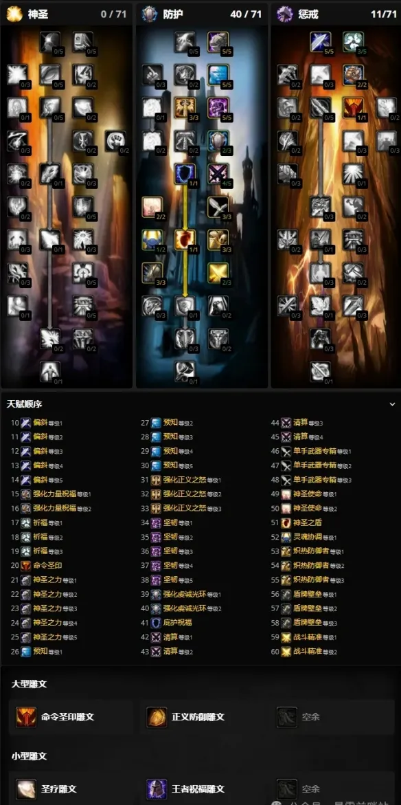 diablofans游戏攻略