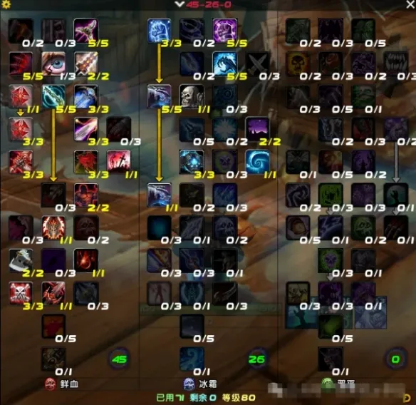 diablofans游戏攻略