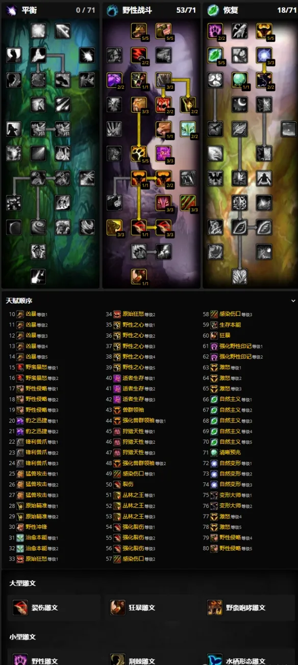 diablofans游戏攻略